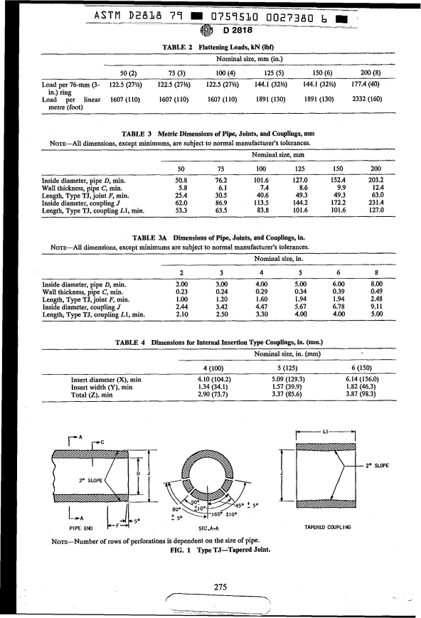 ASTM D2818-79(1983) - Specification for Perforated Homogeneous Bituminized Fiber Pipe for Airport and Highway Drainage (Withdrawn 1990)