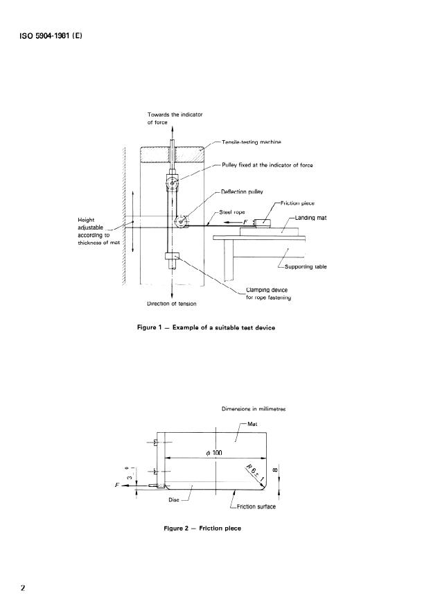 ISO 5904:1981 ISO 5904:1981 - Gymnastic equipment -- Landing mats and surfaces for floor exercises -- Determination of resistance to slipping - Page 4 preview