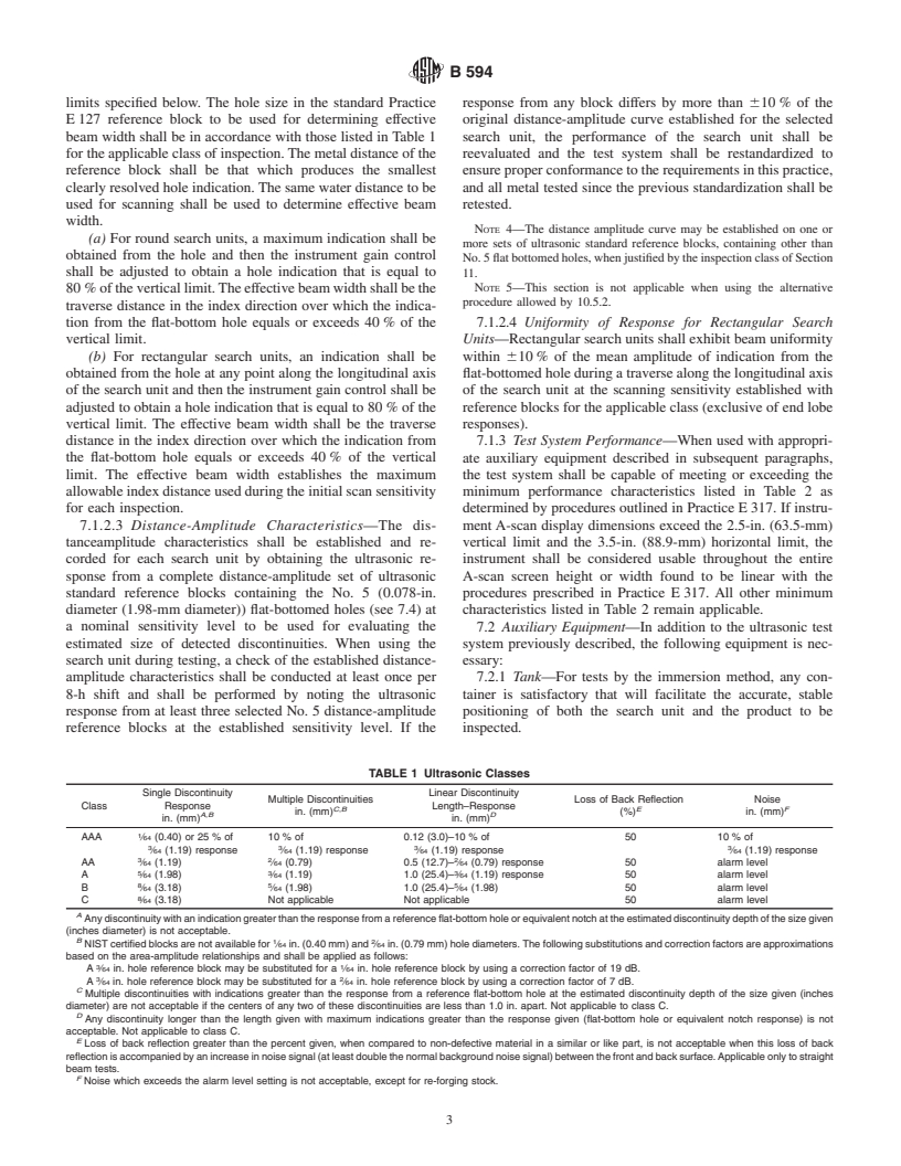 ASTM B594-02 - Standard Practice for Ultrasonic Inspection of Aluminum-Alloy Wrought Products for Aerospace Applications