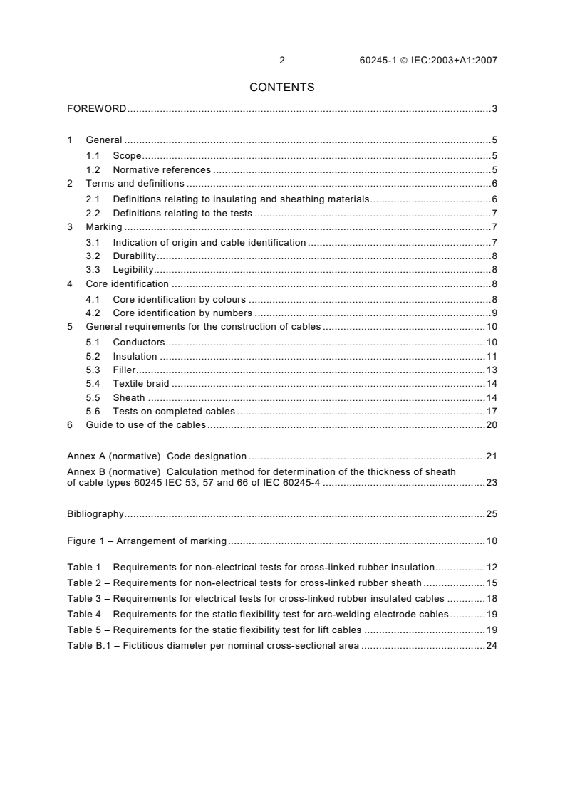 IEC 60245-1:2003 IEC 60245-1:2003+AMD1:2007 CSV - Rubber insulated cables - Rated voltages up to and including 450/750 V - Part 1: General requirements
Released:1/30/2008
Isbn:2831894506 - Page 4 preview