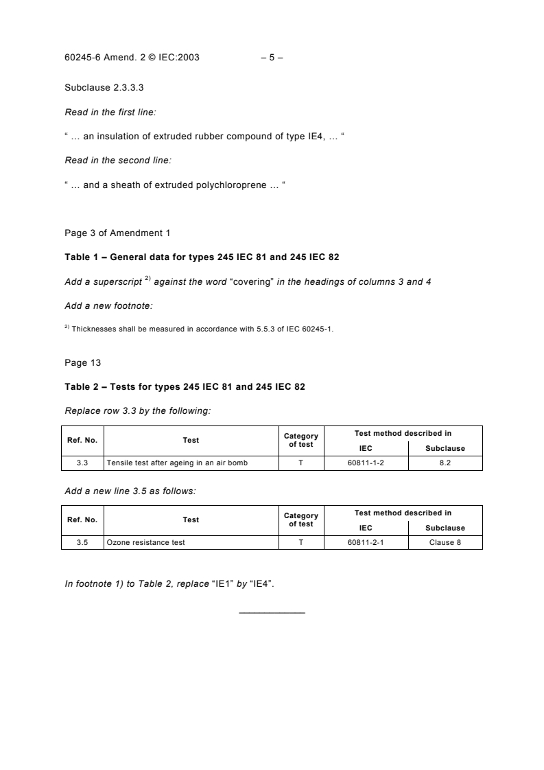 IEC 60245-6:1994/AMD2:2003 - Amendment 2 - Rubber insulated cables - Rated voltages up to and including 450/750 V - Part 6: Arc welding electrode cables
Released:12/19/2003