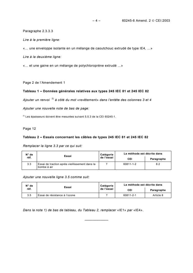 IEC 60245-6:1994/AMD2:2003 - Amendement 2 - Conducteurs et câbles isolés au caoutchouc - Tension assignée au plus égale à 450/750 V - Partie 6: Câbles souples pour électrodes de soudage à l'arc
Released:12/19/2003