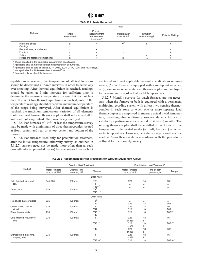 ASTM B597-92(1998) - Standard Practice for Heat Treatment of Aluminum Alloys (Withdrawn 2002)