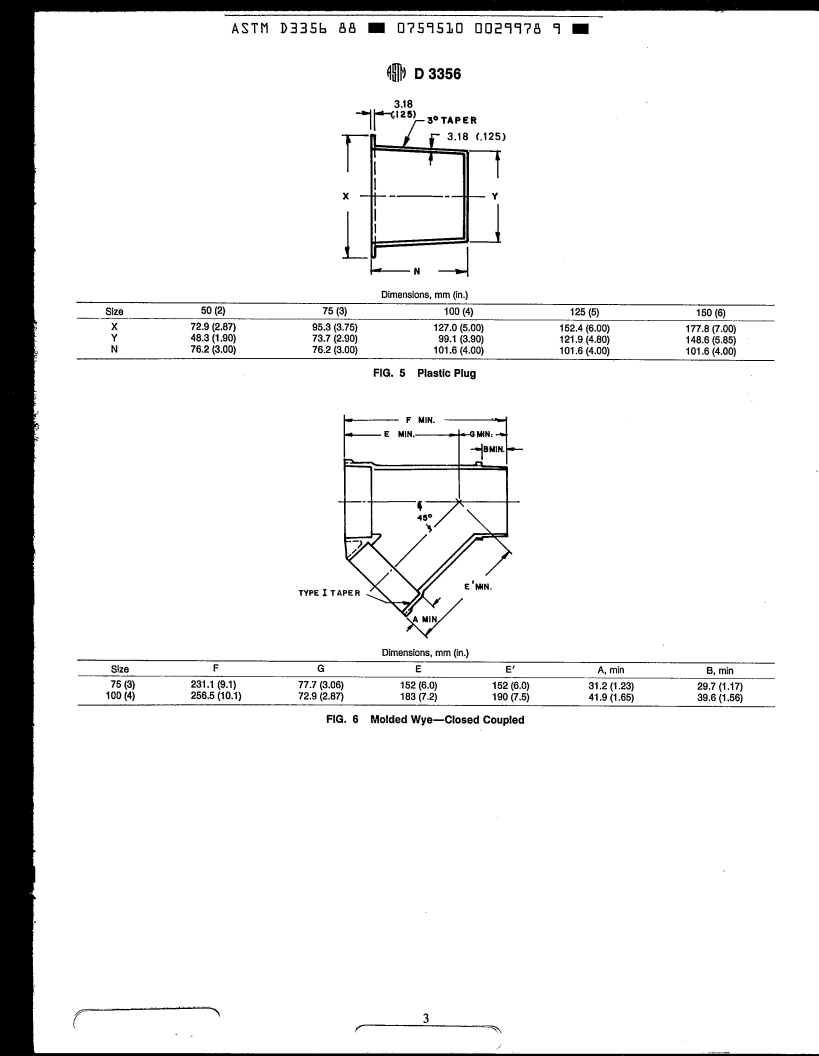 ASTM D3356-88 - Specifications for Fittings for Bituminized Fiber Drain and Sewer Pipe (Withdrawn 1992)