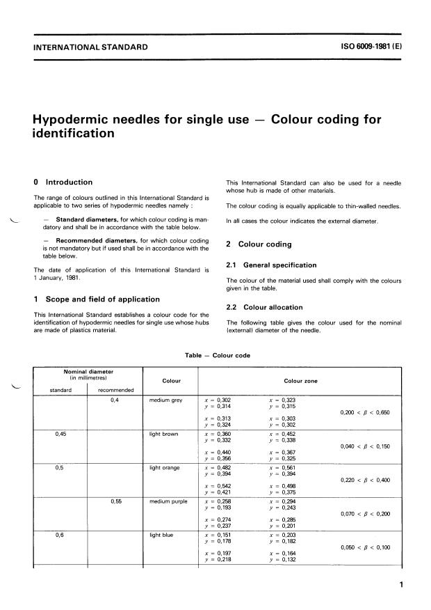 ISO 6009:1981 - Hypodermic needles for single use -- Colour coding for identification