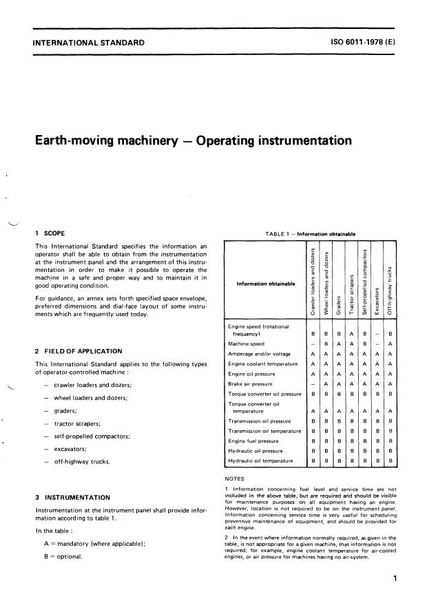 ISO 6011:1978 - Earth-moving machinery -- Operating instrumentation
