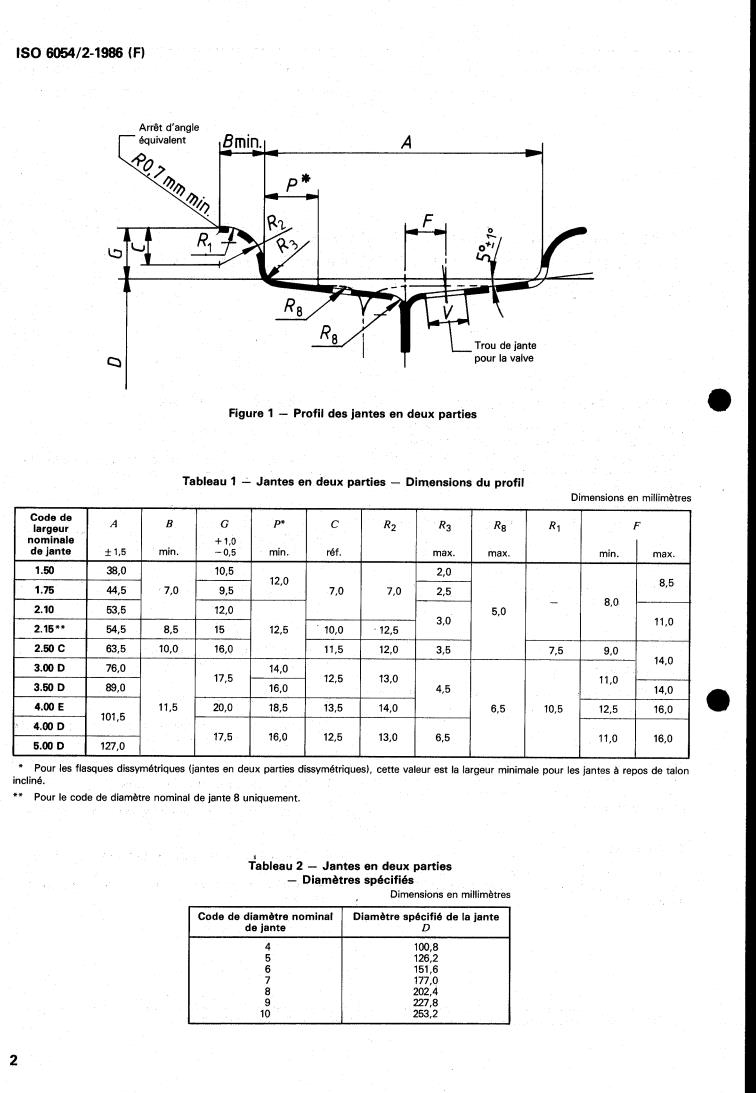 ISO 6054-2:1986 ISO 6054-2:1986 - Motorcycle tyres and rims (diameter codes 4 to 12) — Scooter type — Part 2: Rims
Released:11/27/1986 - Page 4 preview