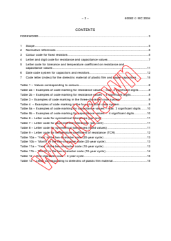 IEC 60062:2004 IEC 60062:2004 - Marking codes for resistors and capacitors
Released:11/8/2004
Isbn:9782832207703 - Page 4 preview