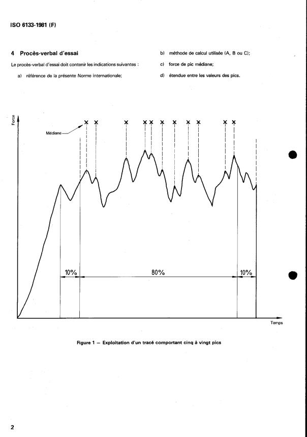 ISO 6133:1981 ISO 6133:1981 - Caoutchouc et plastiques -- Analyse des tracés multi-pics obtenus lors des déterminations de la résistance au déchirement et de la force d'adhérence - Page 4 preview