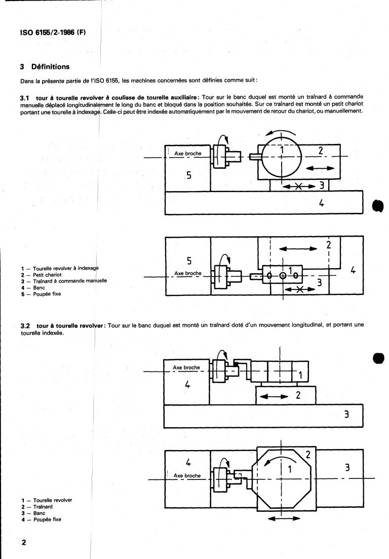 ISO 6155-2:1986 ISO 6155-2:1986 - Acceptance conditions for horizontal spindle capstan, turret and single spindle automatic lathes — Testing of the accuracy — Part 2: Machinable bar diameters 25 mm or less and chuck diameter up to 160 mm
Released:11/27/1986 - Page 4 preview