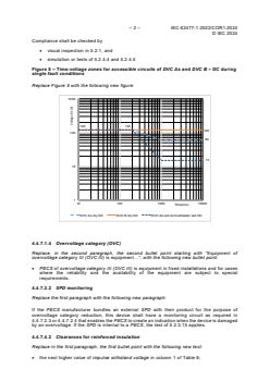 IEC 62477-1:2022/COR1:2024 - Corrigendum 1 - Safety requirements for power electronic converter systems and equipment - Part 1: General
Released:4/17/2024 - Page 2 preview