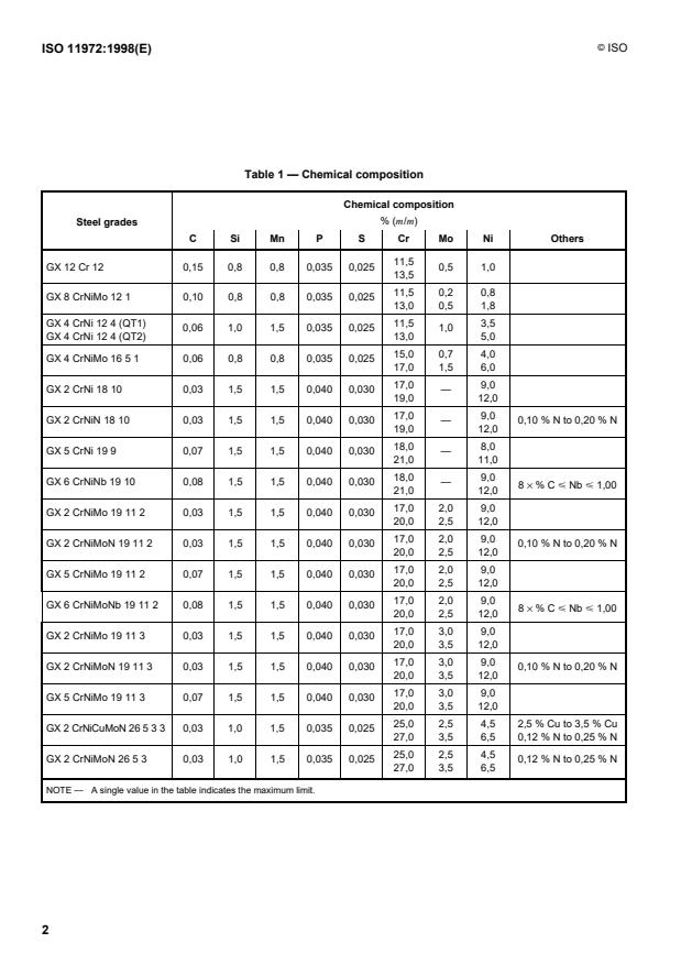 ISO 11972:1998 ISO 11972:1998 - Corrosion-resistant cast steels for general applications - Page 4 preview