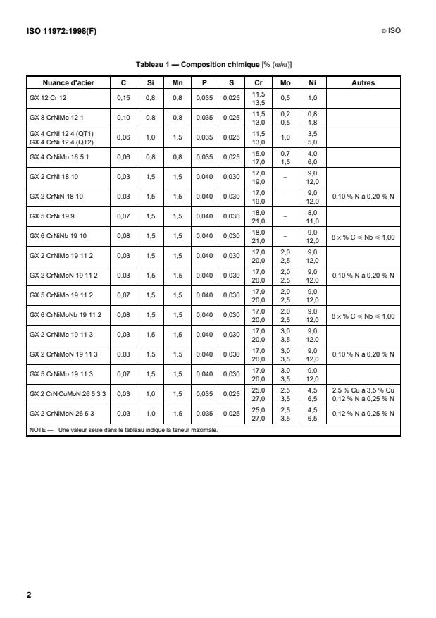 ISO 11972:1998 ISO 11972:1998 - Aciers moulés résistant a la corrosion pour applications courantes - Page 4 preview