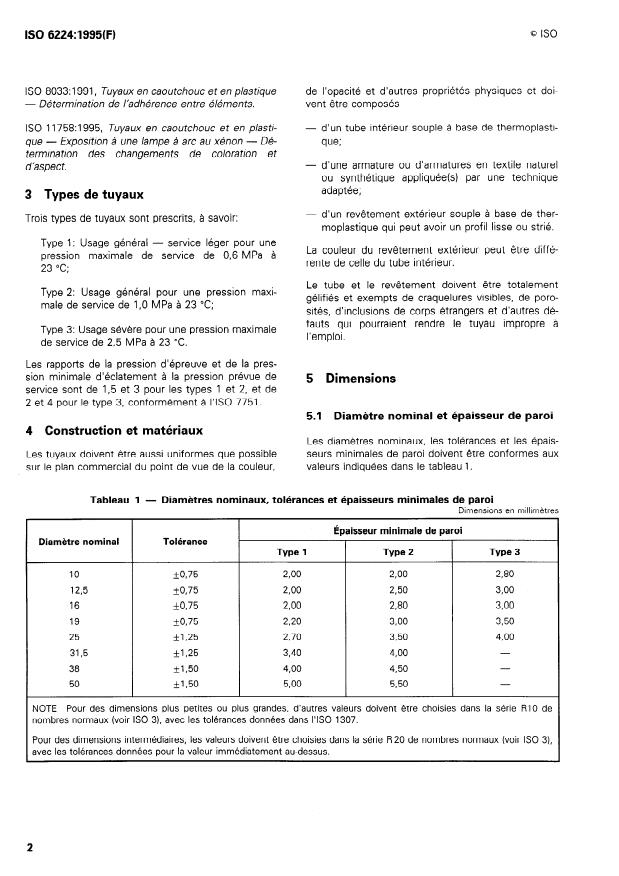 ISO 6224:1995 ISO 6224:1995 - Tuyaux en plastique a armature textile d'usage général pour l'eau -- Spécifications - Page 4 preview