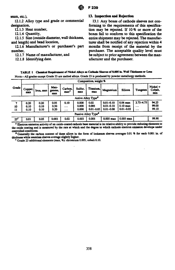 ASTM F239-81(1987) - Specification for Nickel Alloy Cathode Sleeves for Electron Devices (Withdrawn 1992)