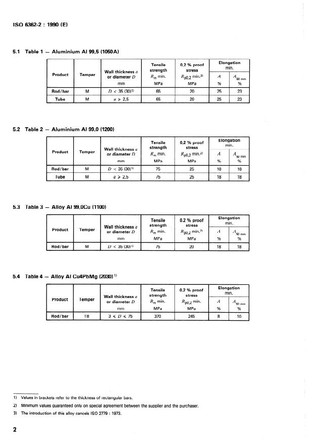 ISO 6362-2:1990 ISO 6362-2:1990 - Wrought aluminium and aluminium alloy extruded rods/bars, tubes and profiles - Page 4 preview