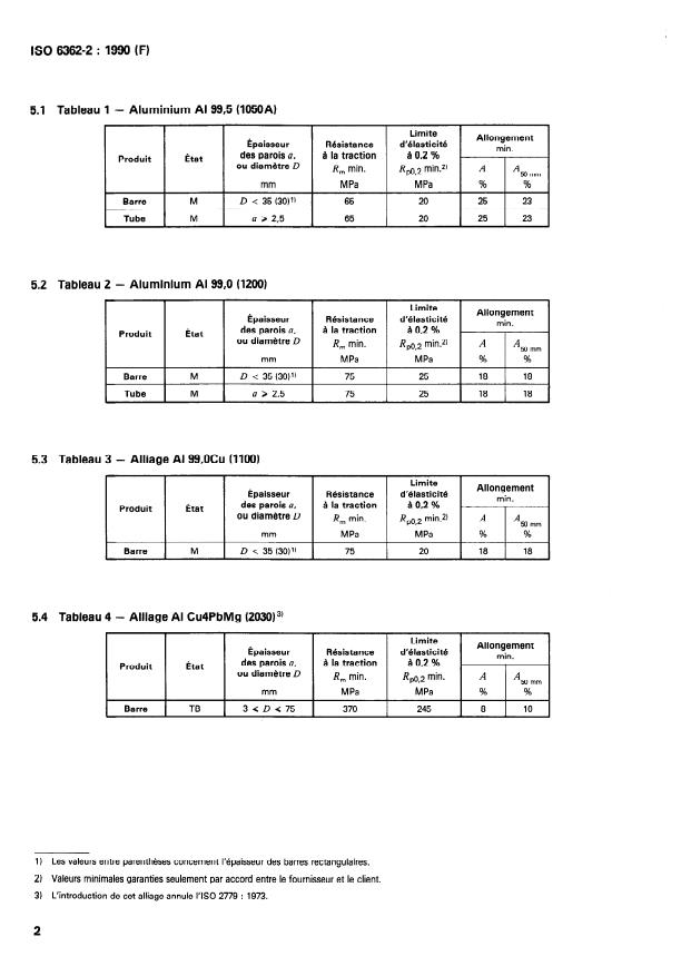 ISO 6362-2:1990 ISO 6362-2:1990 - Barres, tubes et profilés en aluminium et alliages d'aluminium corroyés - Page 4 preview