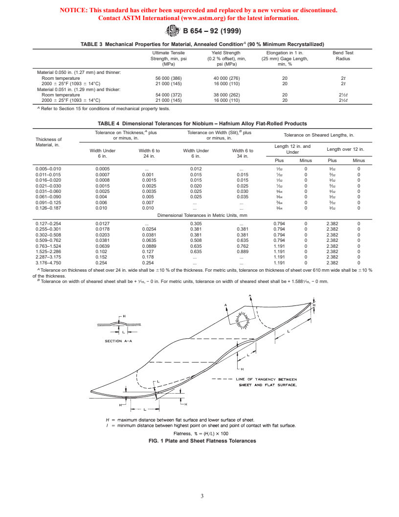 ASTM B654-92(1999) - Standard Specification for Niobium-Hafnium Alloy Foil, Sheet, Strip, and Plate