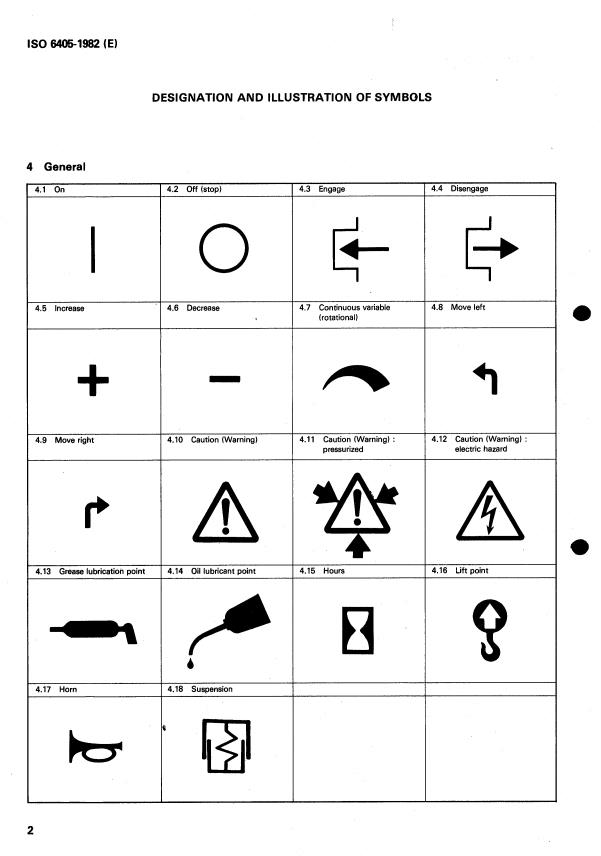 ISO 6405:1982 ISO 6405:1982 - Earth-moving machinery -- Symbols -- Operator controls and others - Page 4 preview