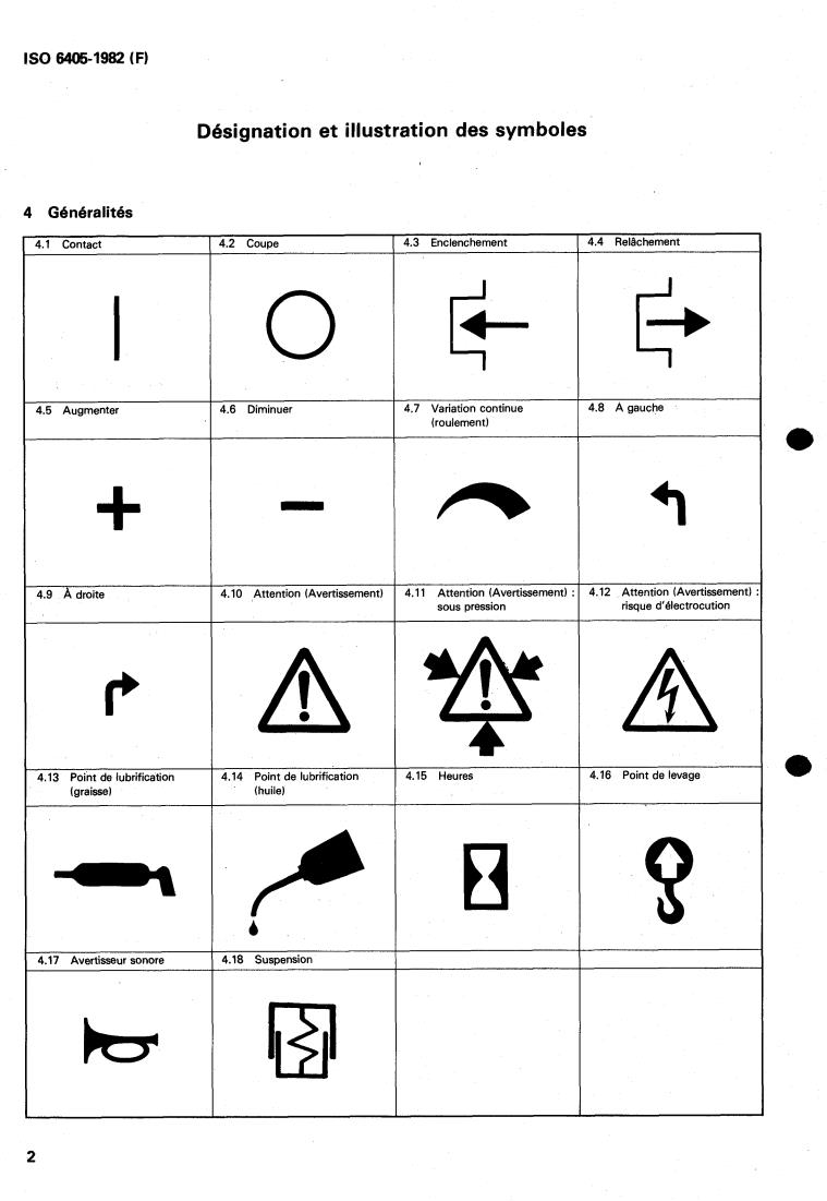 ISO 6405:1982 ISO 6405:1982 - Earth-moving machinery — Symbols — Operator controls and others
Released:6/1/1982 - Page 4 preview