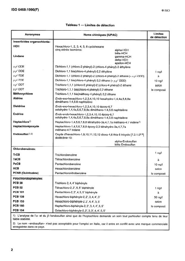 ISO 6468:1996 ISO 6468:1996 - Qualité de l'eau -- Dosage de certains insecticides organochlorés, des polychlorobiphényles et des chlorobenzenes -- Méthode par chromatographie en phase gazeuse apres extraction liquide-liquide - Page 4 preview