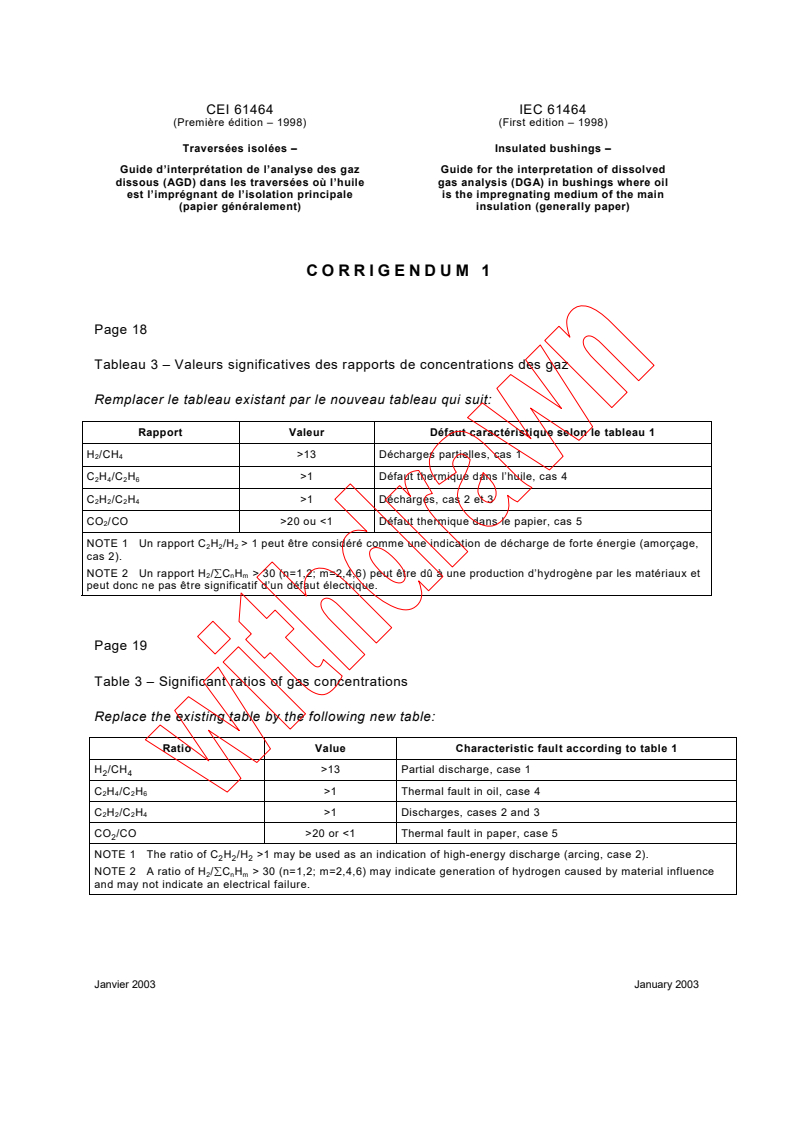 IEC 61464/COR1:2003 - Corrigendum 1 - Insulated bushings - Guide for the interpretation of dissolved gas analysis (DGA) in bushings where oil is the impregating medium of the main insulation (generally paper)
Released:1/17/2003