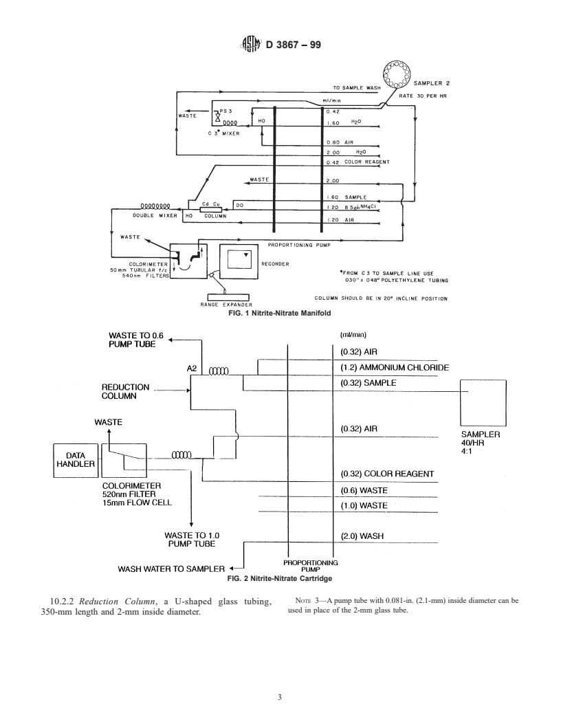 ASTM D3867-99 - Standard Test Methods for Nitrite-Nitrate in Water