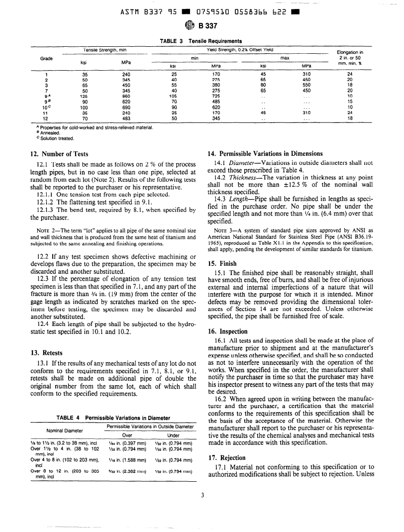 ASTM B337-95 - Specification for Seamless and Welded Titanium and Titanium Alloy Pipe (Withdrawn 1997)