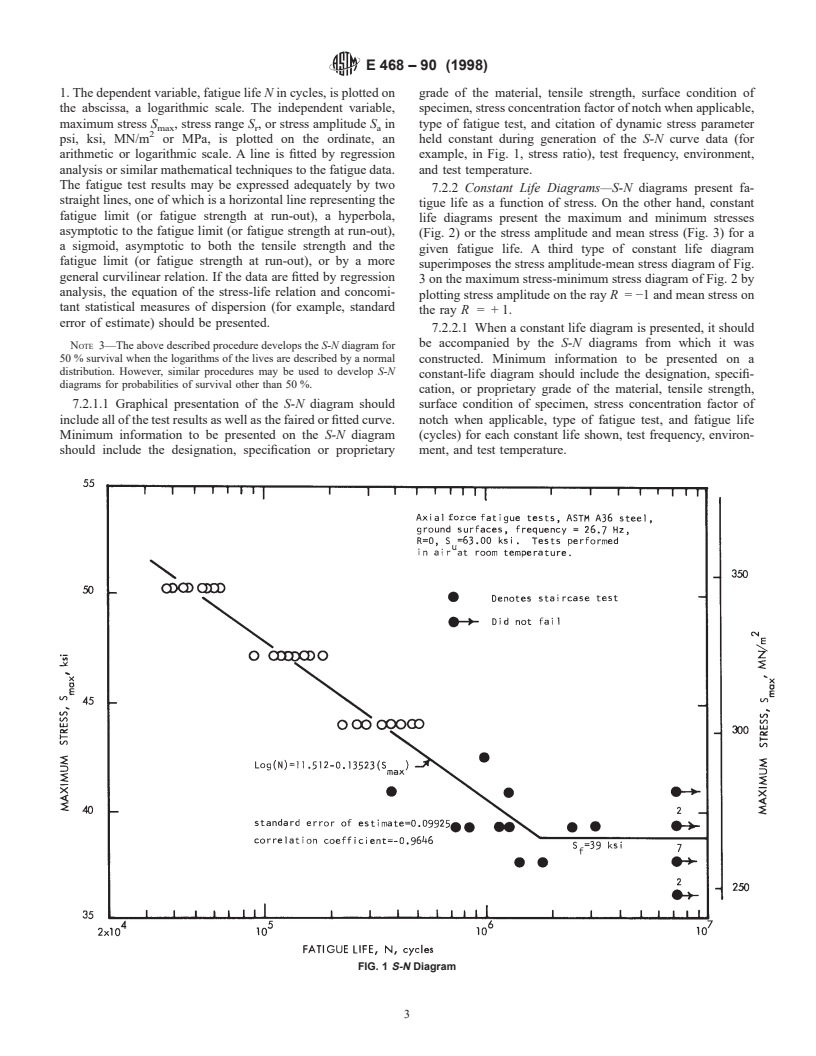 ASTM E468-90(1998) - Standard Practice for Presentation of Constant Amplitude Fatigue Test Results for Metallic Materials