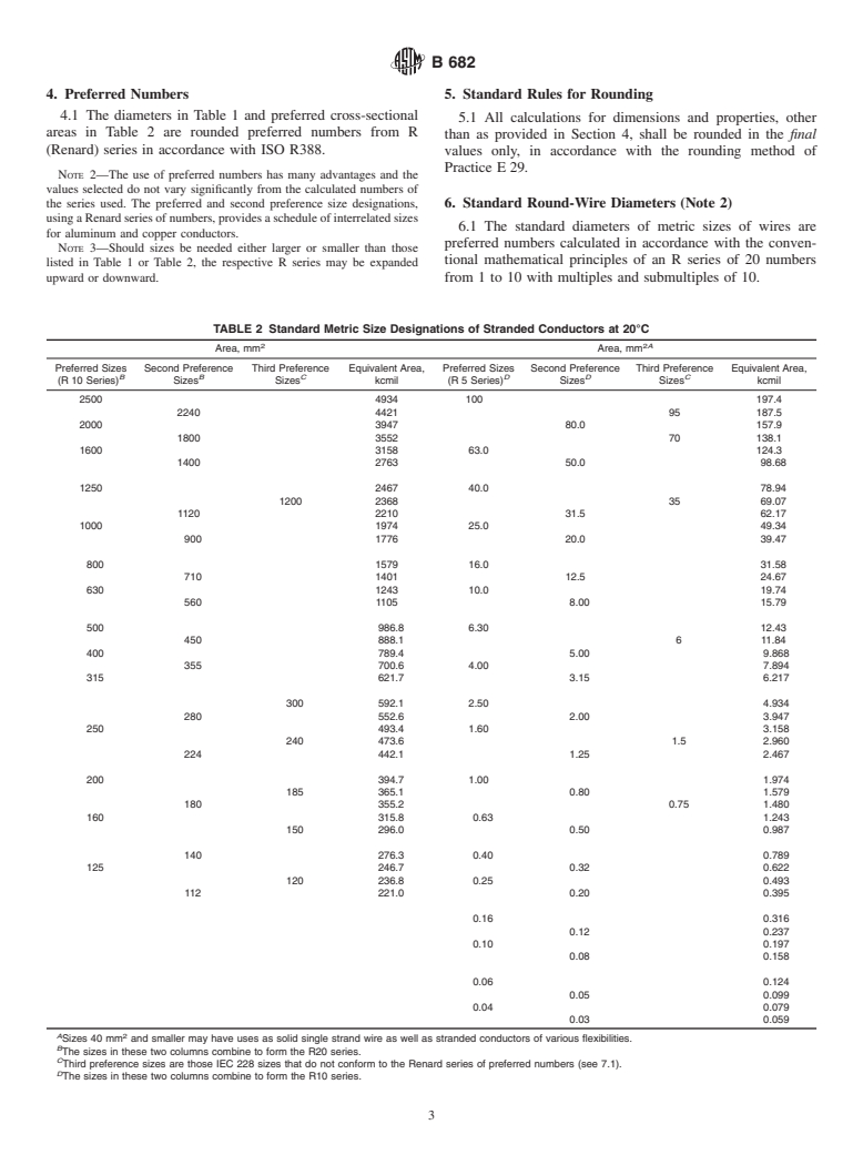 ASTM B682-01 - Standard Specification for Standard Metric Sizes of Electrical Conductors