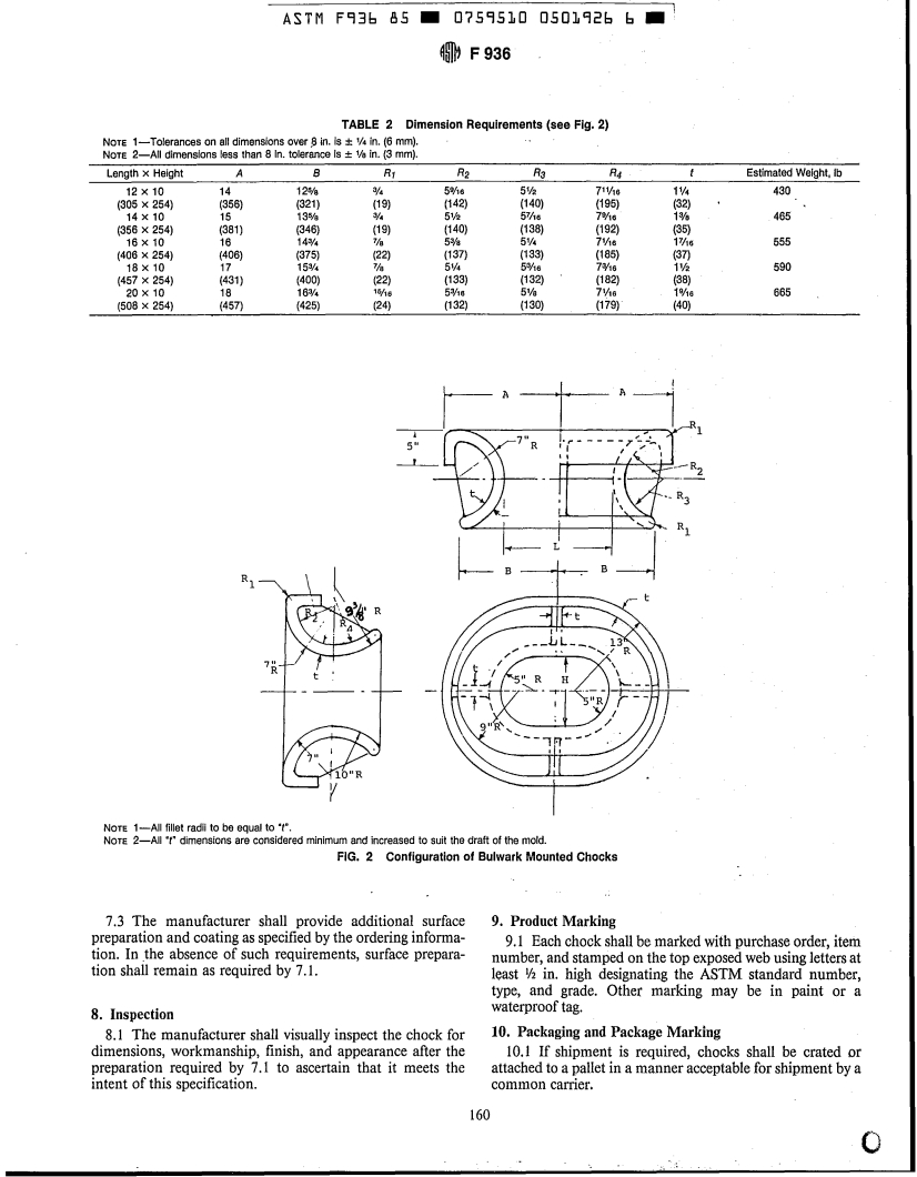 ASTM F936-85(1991) - Specification for Chocks, Panama, Mooring Cast Steel (Withdrawn 1997)