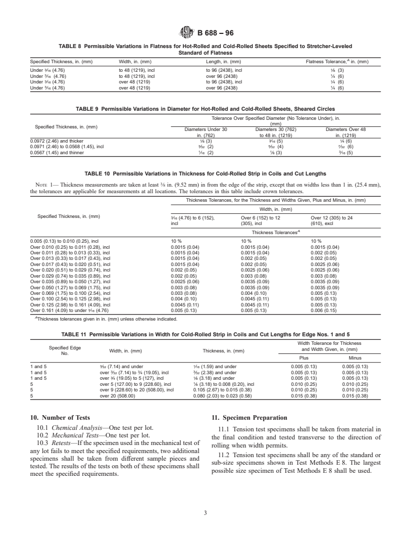 ASTM B688-96 - Standard Specification for Chromium-Nickel-Molybdenum-Iron (UNS N08366 and UNS N08367) Plate, Sheet, and Strip