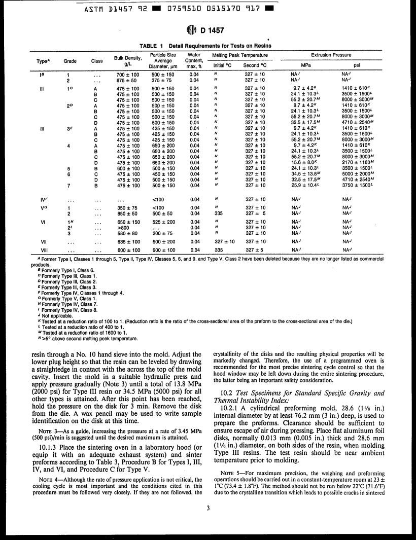 ASTM D1457-92 - Specification for Polytetrafluorethylene (PTFE) Molding and Extrusion Materials (Withdrawn 1996)