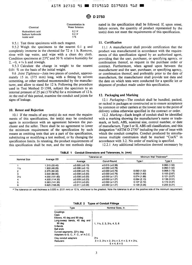 ASTM D2750-95 - Specification for Acrylonitrile- Butadiene-Sytrene (ABS) Plastics Utilities Conduit and Fittings (Withdrawn 1997)