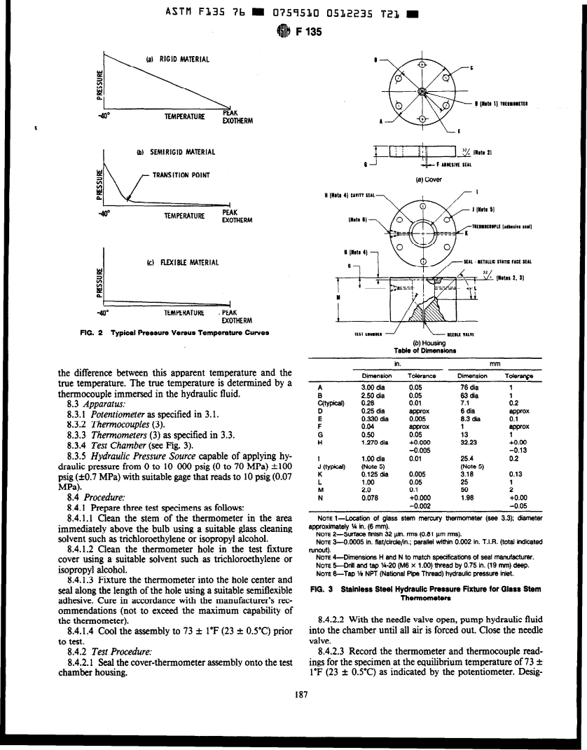 ASTM F135-76(1991) - Test Method for Embedment Stress Caused by Casting Compounds on Glass-Encased Electronic Components (Withdrawn 1997)