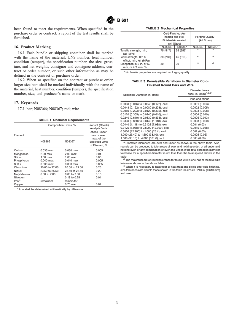 ASTM B691-95 - Standard Specification for Iron-Nickel-Chromium-Molybdenum Alloys (UNS N08366 and UNS N08367) Rod, Bar, and Wire