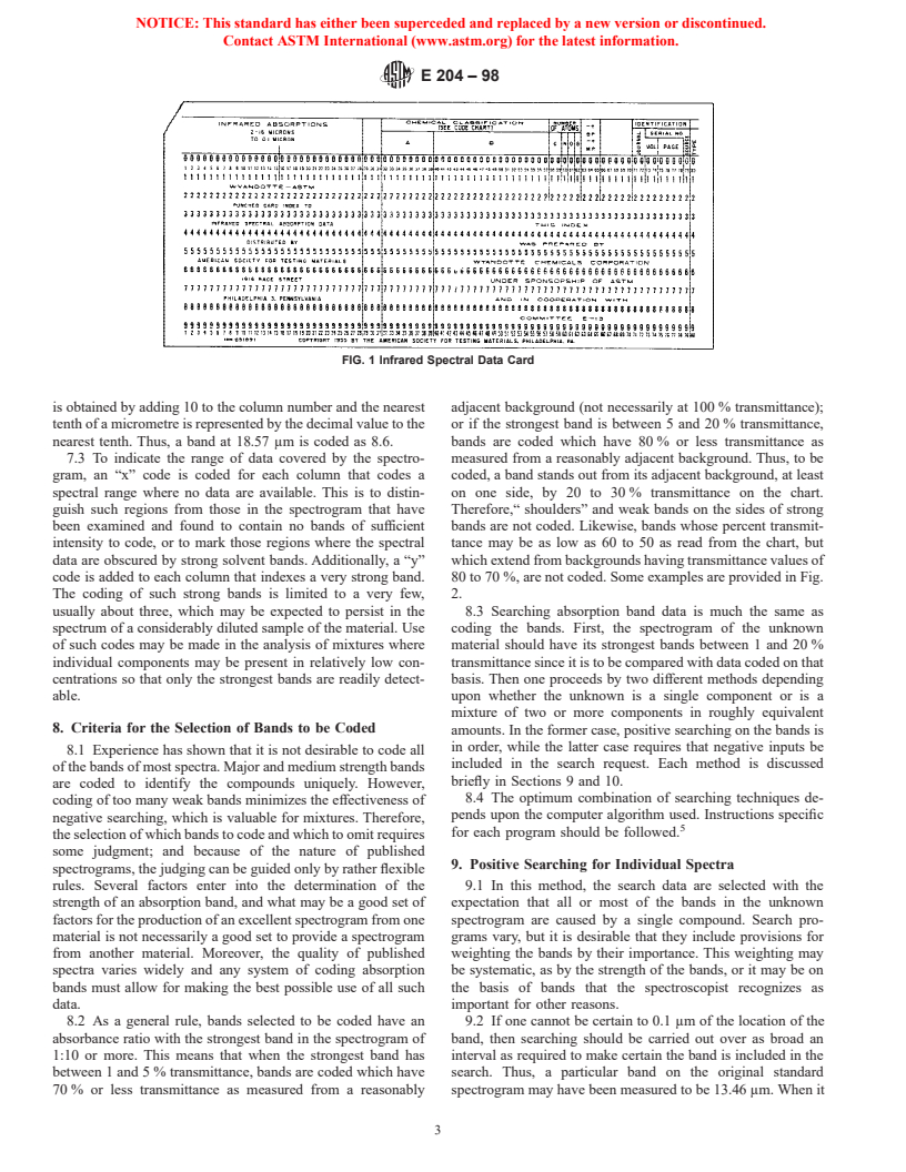 ASTM E204-98 - Standard Practices for Identification of Material by Infrared Absorption Spectroscopy, Using the ASTM Coded Band and Chemical Classification Index