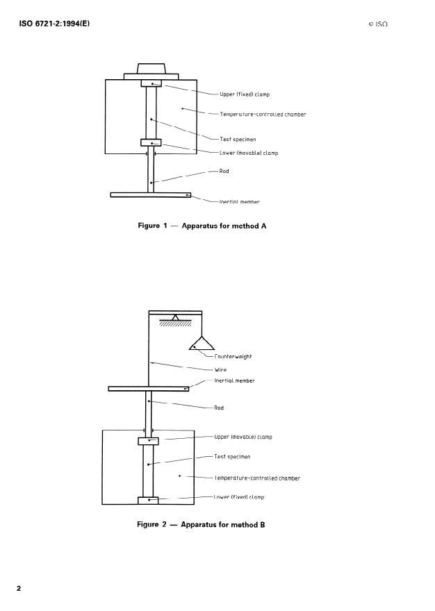 ISO 6721-2:1994 ISO 6721-2:1994 - Plastics -- Determination of dynamic mechanical properties - Page 4 preview