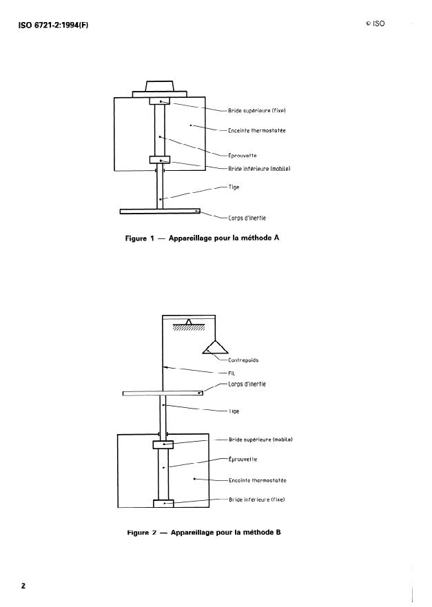 ISO 6721-2:1994 ISO 6721-2:1994 - Plastiques -- Détermination des propriétés mécaniques dynamiques - Page 4 preview
