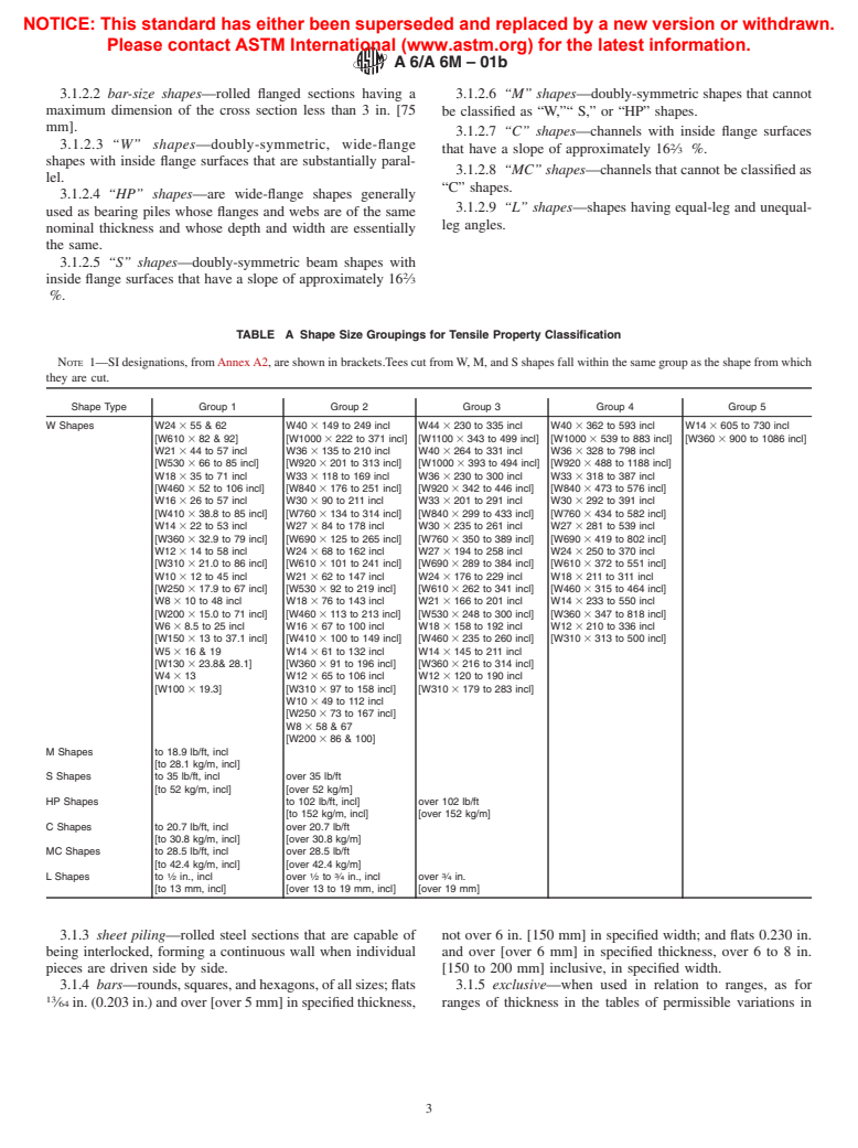 ASTM A6/A6M-01b - Standard Specification for General Requirements for Rolled Structural Steel Bars, Plates, Shapes, and Sheet Piling