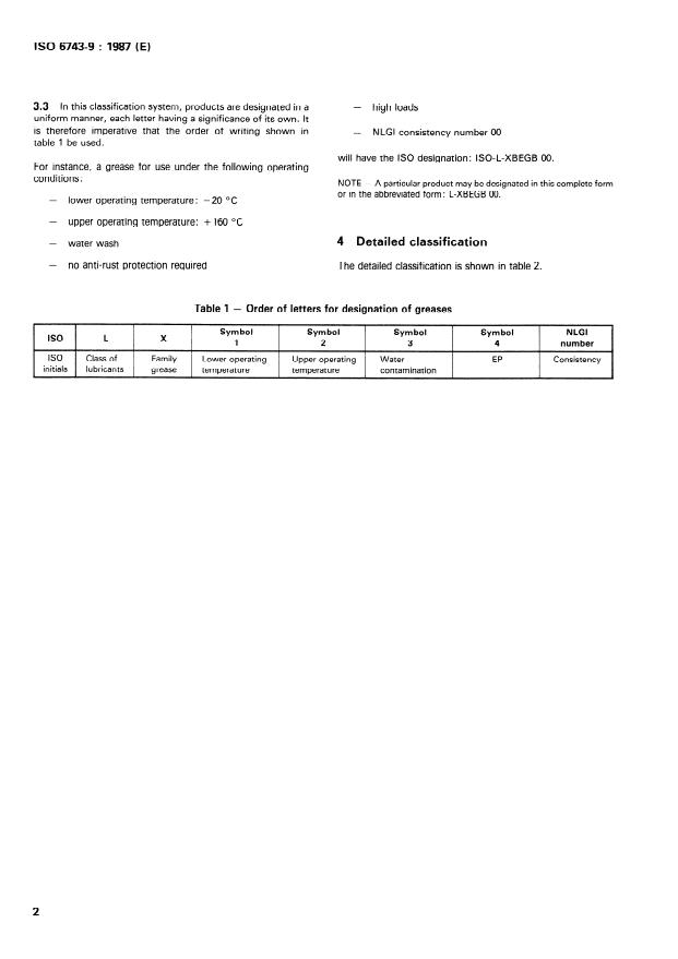 ISO 6743-9:1987 ISO 6743-9:1987 - Lubricants, industrial oils and related products (class L) -- Classification - Page 4 preview
