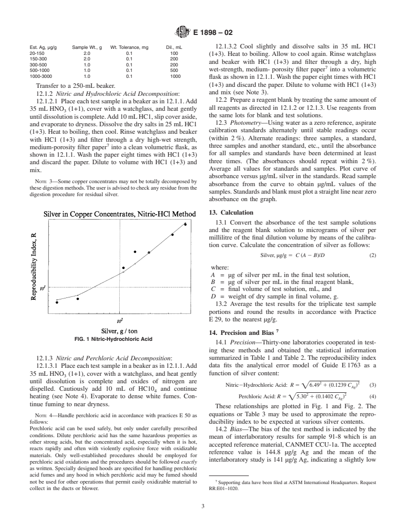 ASTM E1898-02 - Standard Test Method for Determination of Silver in Copper Concentrates by Flame Atomic Absorption Spectrometry