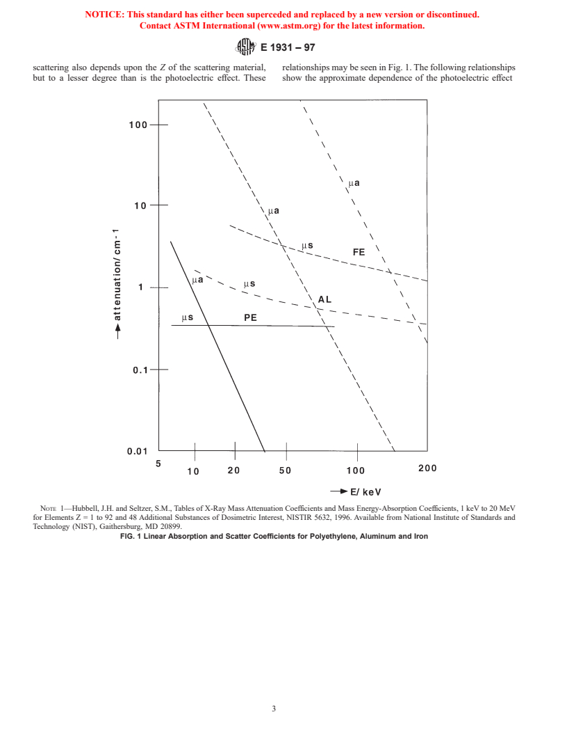 ASTM E1931-97 - Standard Guide for X-Ray Compton Scatter Tomography