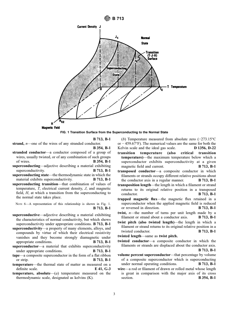 ASTM B713-82(1997)e1 - Standard Terminology Relating to Superconductors (Withdrawn 2001)