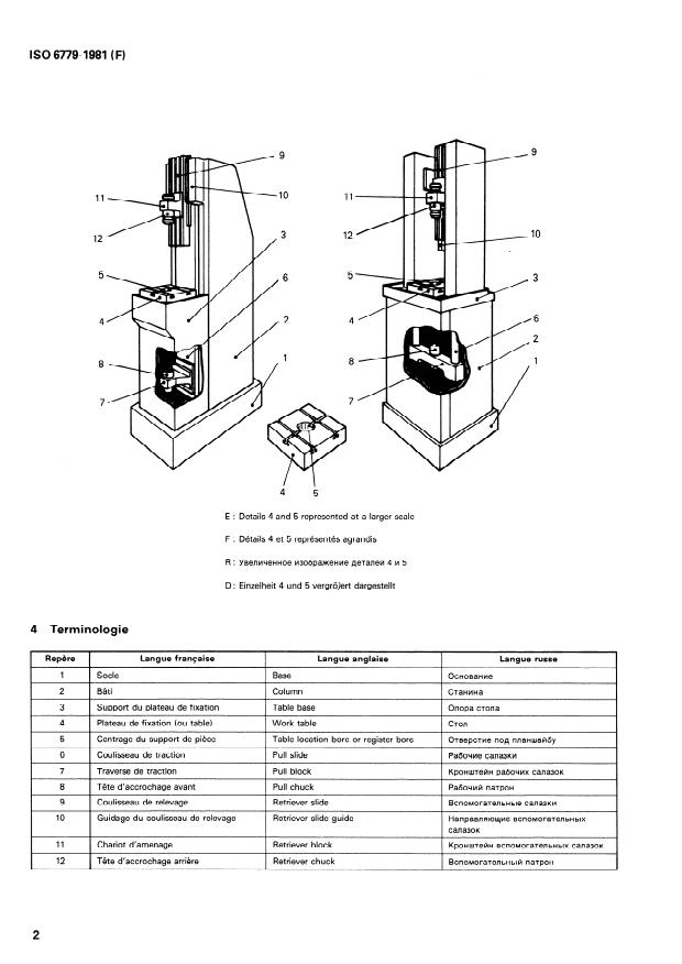 ISO 6779:1981 ISO 6779:1981 - Conditions de réception des machines verticales a brocher les intérieurs -- Contrôle de la précision - Page 4 preview