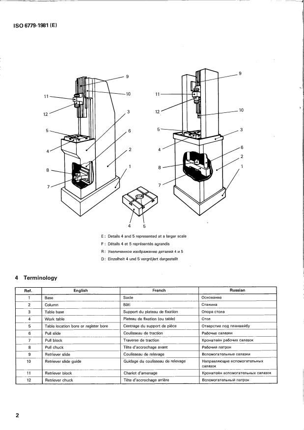 ISO 6779:1981 ISO 6779:1981 - Acceptance conditions for broaching machines of vertical internal type -- Testing of accuracy - Page 4 preview