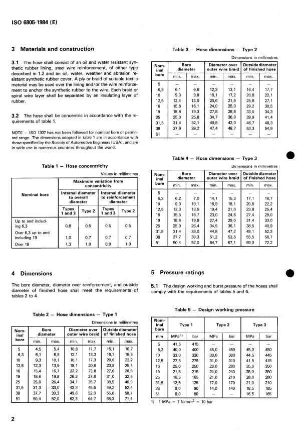 ISO 6805:1984 ISO 6805:1984 - Rubber hoses and hose assemblies for underground mining -- Wire reinforced hydraulic type for coal mining - Page 4 preview