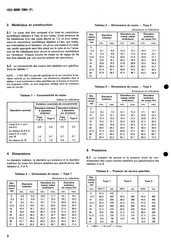 ISO 6805:1984 ISO 6805:1984 - Tuyaux et flexibles en caoutchouc pour l'exploitation miniere -- Type hydraulique avec armature de fils métalliques pour mines de charbon - Page 4 preview
