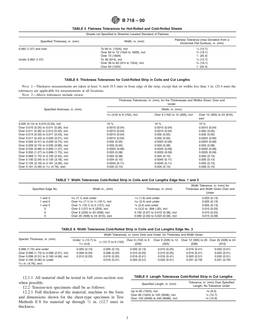 ASTM B718-00 - Standard Specification for Nickel-Chromium-Molybdenum-Cobalt-Tungsten-Iron-Silicon Alloy (UNS N06333) Plate, Sheet, and Strip