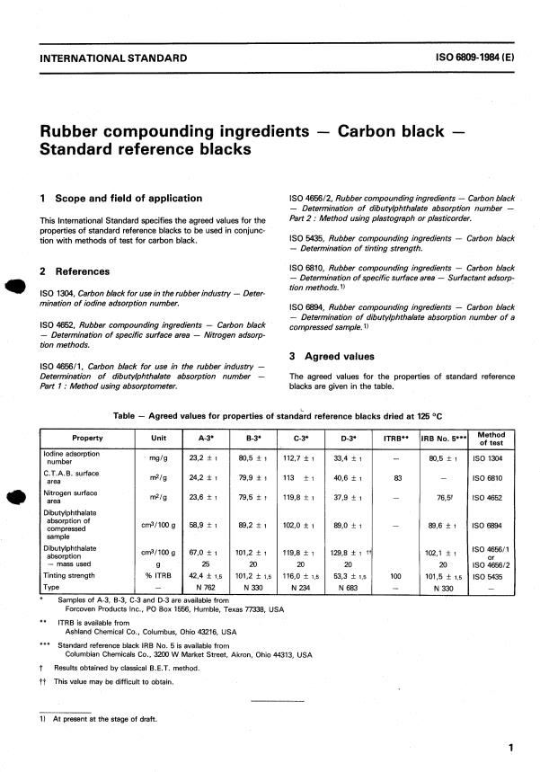 ISO 6809:1984 - Rubber compounding ingredients -- Carbon black -- Standard reference blacks